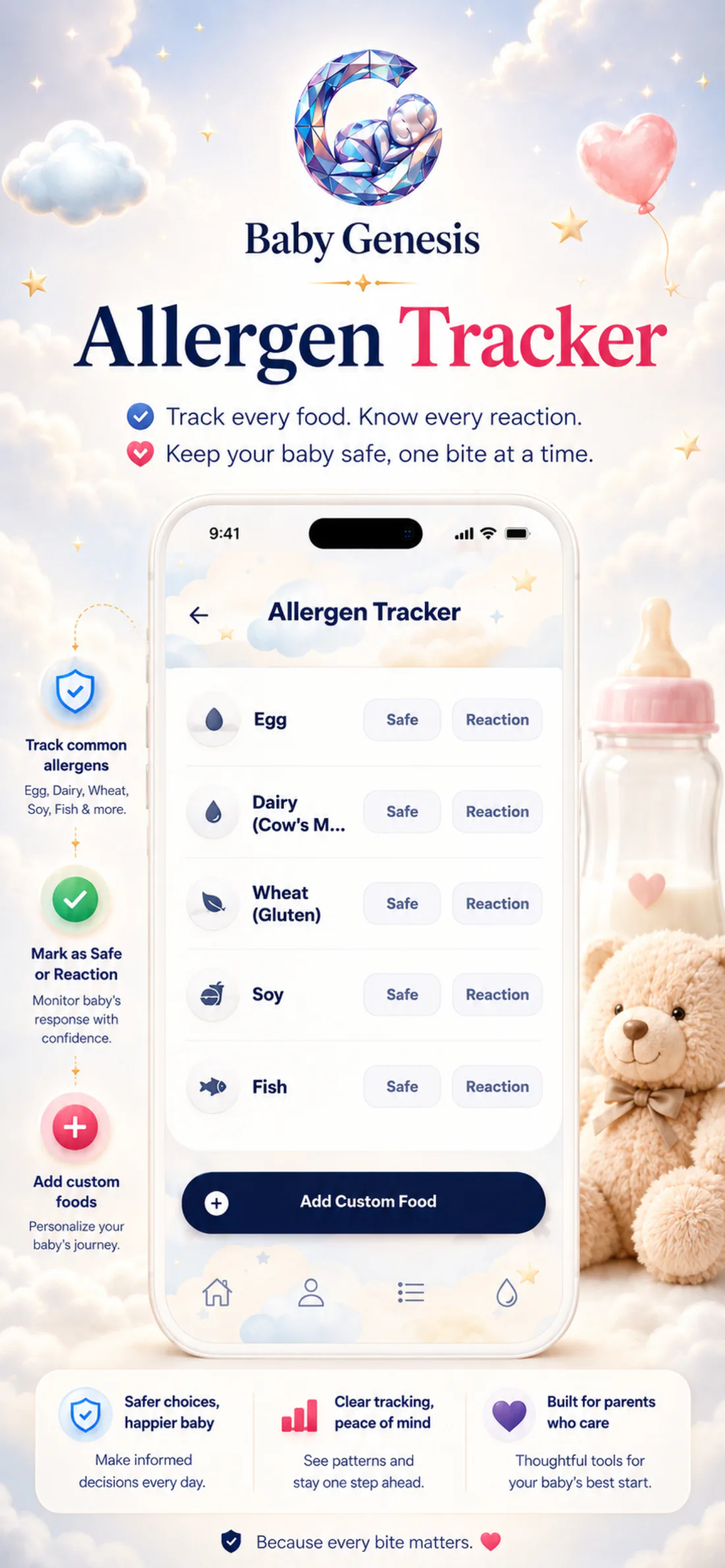 Allergen Tracker screen in the Baby Genesis app